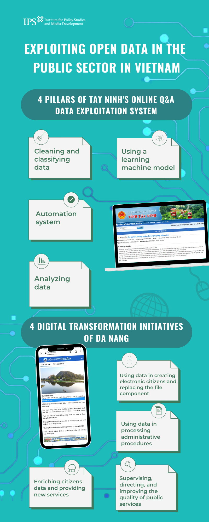 Experience of Tay Ninh and Da Nang in exploiting open data in the public sector